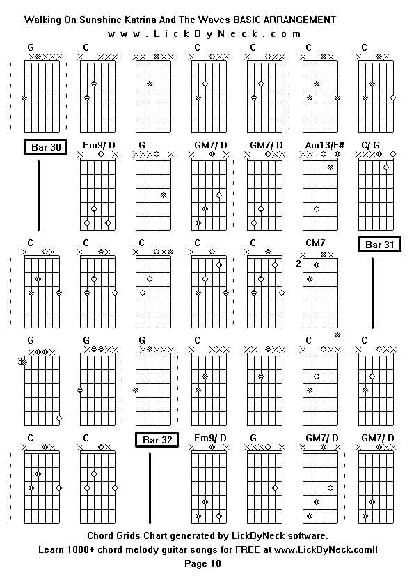 Chord Grids Chart of chord melody fingerstyle guitar song-Walking On Sunshine-Katrina And The Waves-BASIC ARRANGEMENT,generated by LickByNeck software.